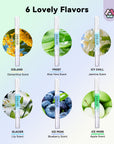 Nourish & Strengthen Nails Daily  Plant-Based Cuticle Oil Pen Set (Ships to US Only)