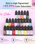 Saviland Airbrush Gel Polish