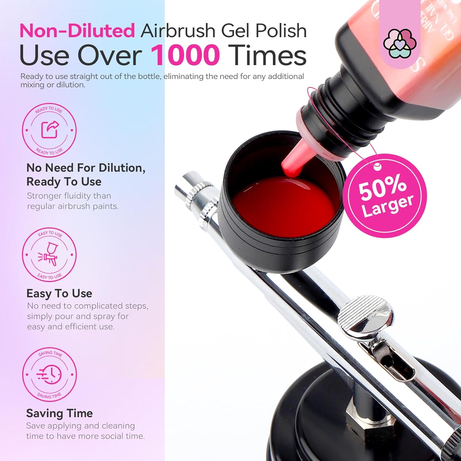 Airbrush Gel Nail Polish Set 24 Colors HEMA-Free Formula | SAVILAND