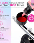 Saviland Airbrush Gel Polish