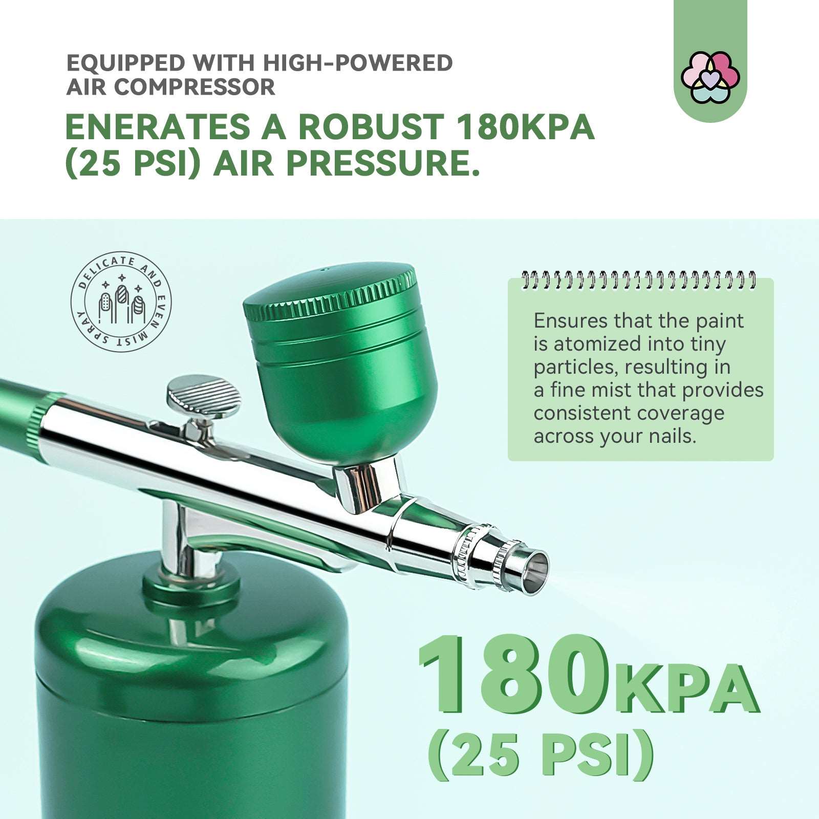 Airbrush for Nails Kit Portable Cordless Nail System | SAVILAND