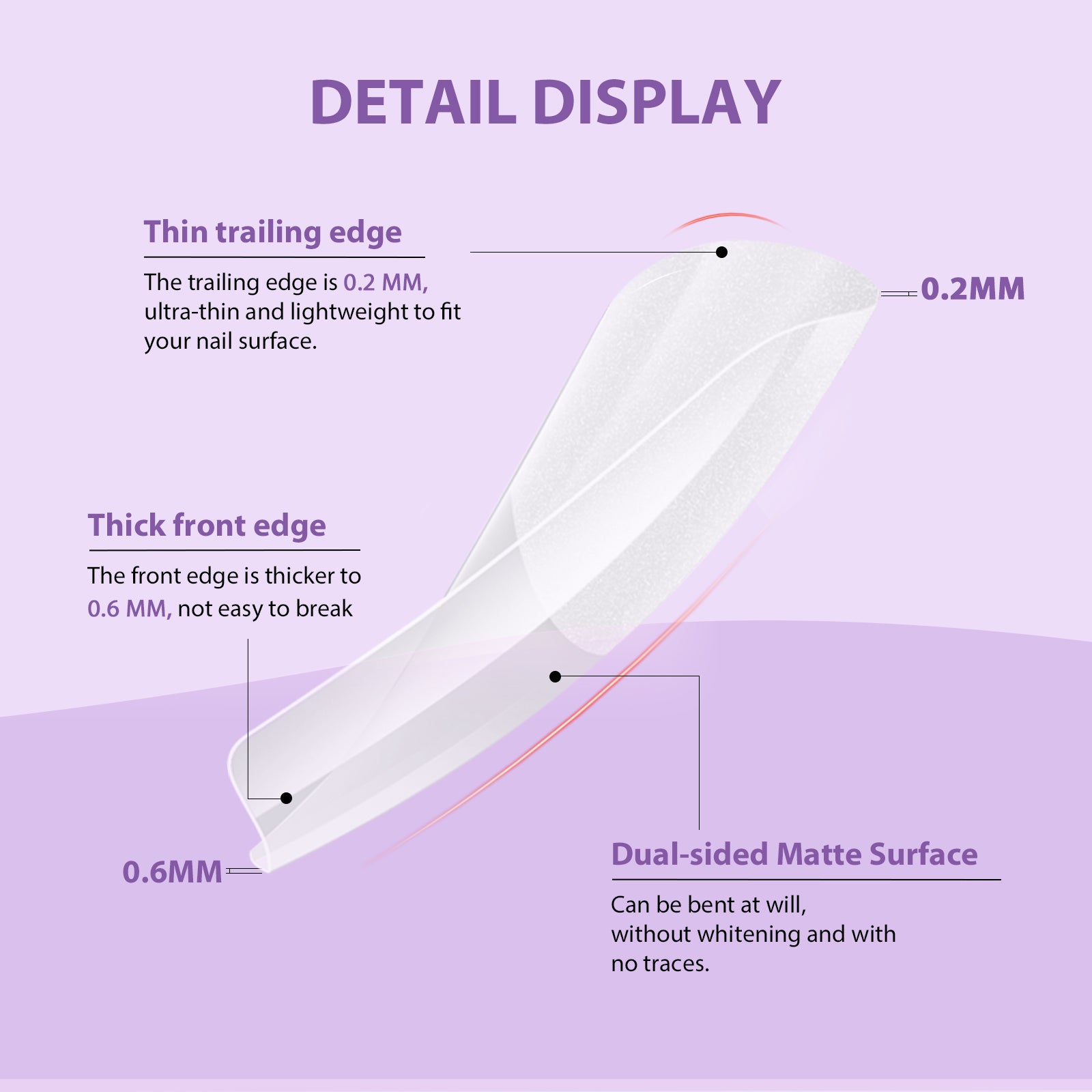 Saviland Best Gel Nail Kit for Beginners