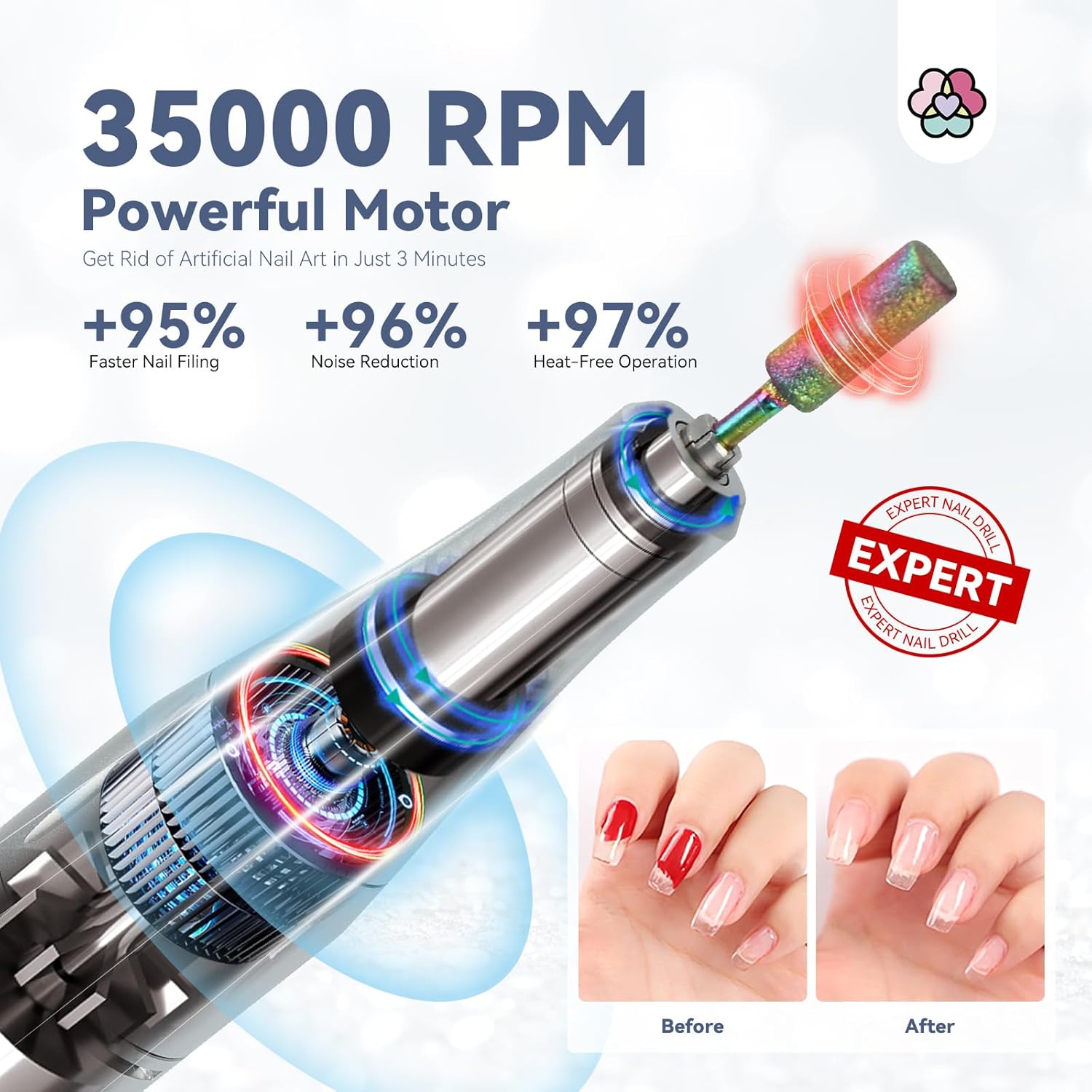 Rhinestone Nail Drill 35000RPM | SAVILAND