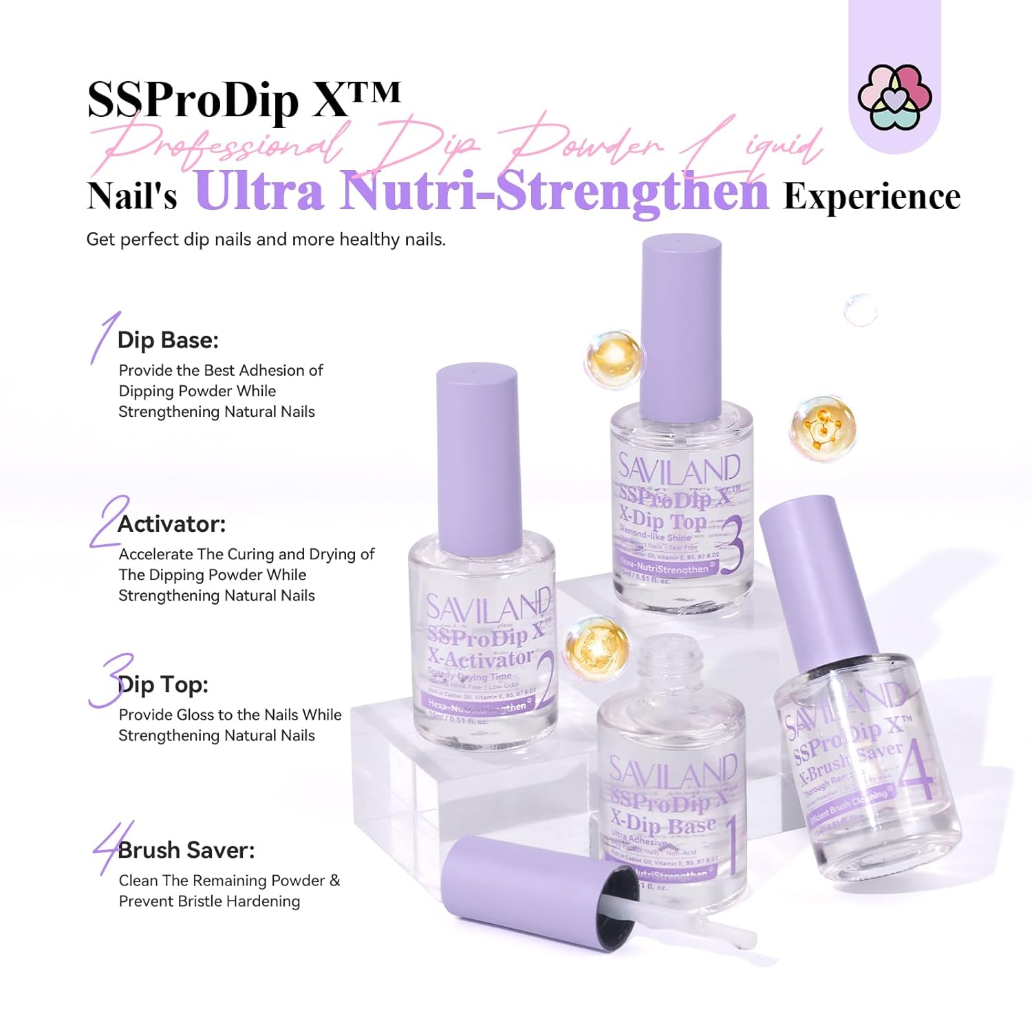 Saviland Dip Powder Liquid Set