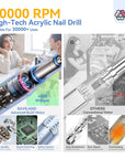 Saviland Professional Nail Drill for Salon