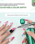 Saviland Wireless Airbrush
