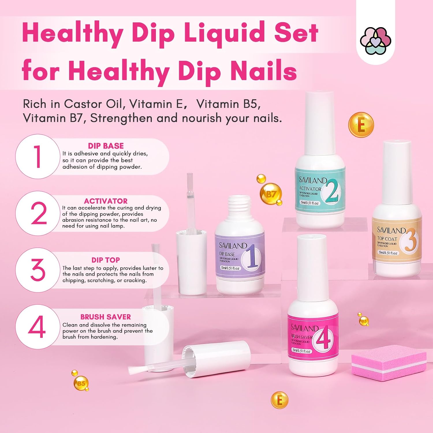 Saviland healthy dip liquid set