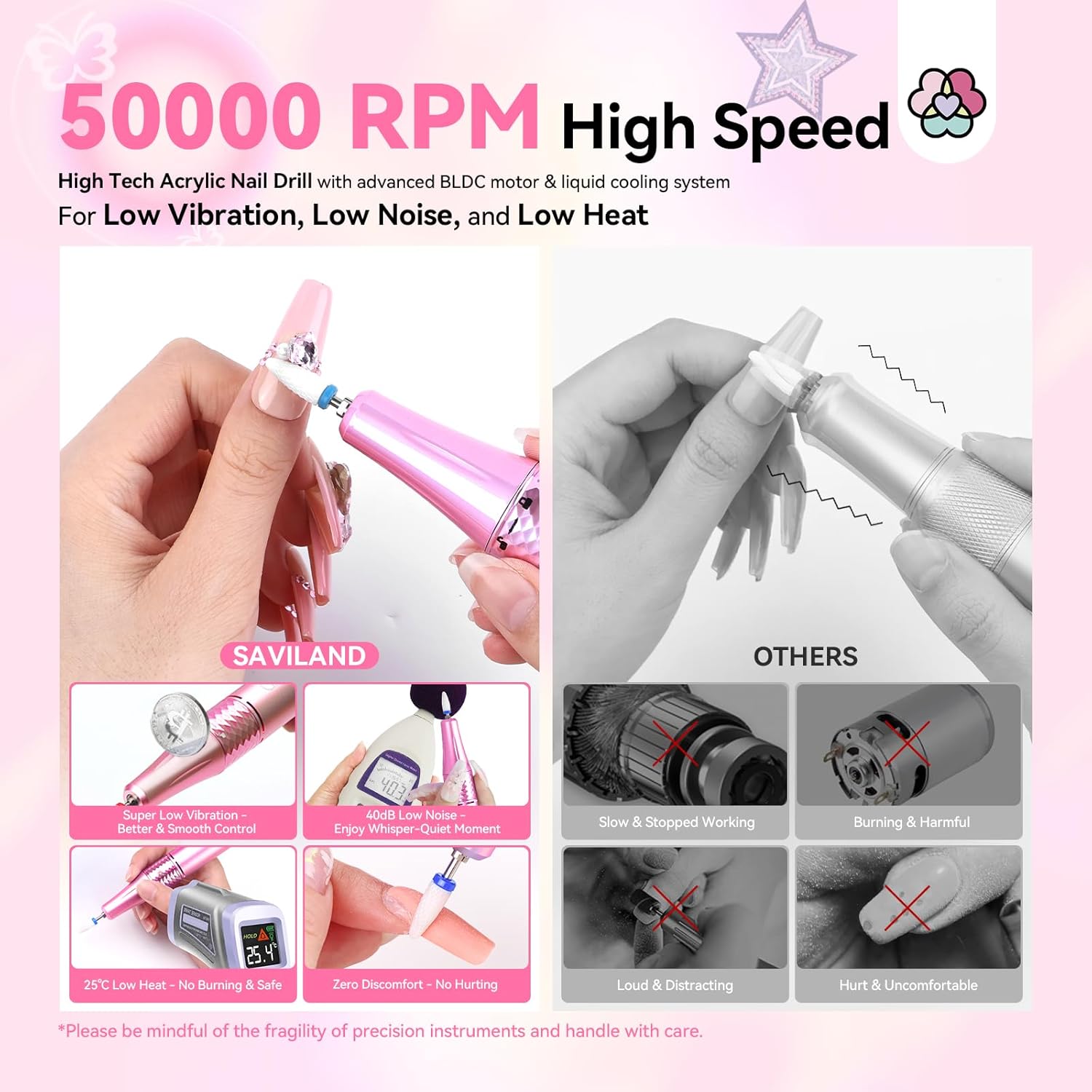 50000RPM Professional Nail Drill Kit | SAVILAND