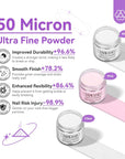 3 Colors Acrylic nail Powder and Liquid Set