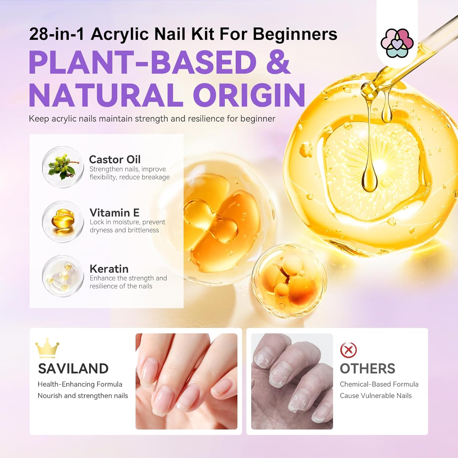 Saviland best acrylic nail kit for beginners