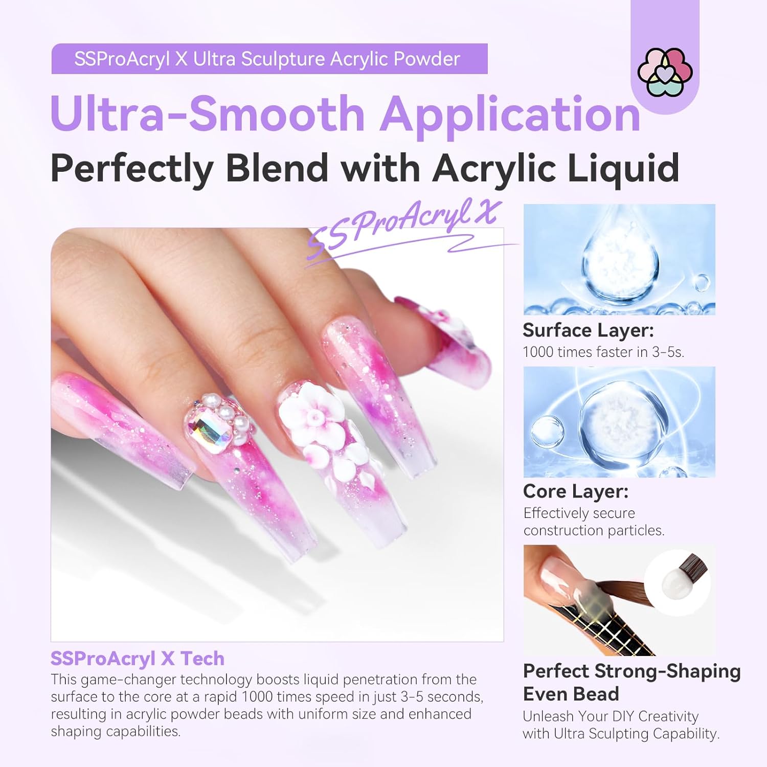 SSProAcryl X? clear acrylic powder-30g-05