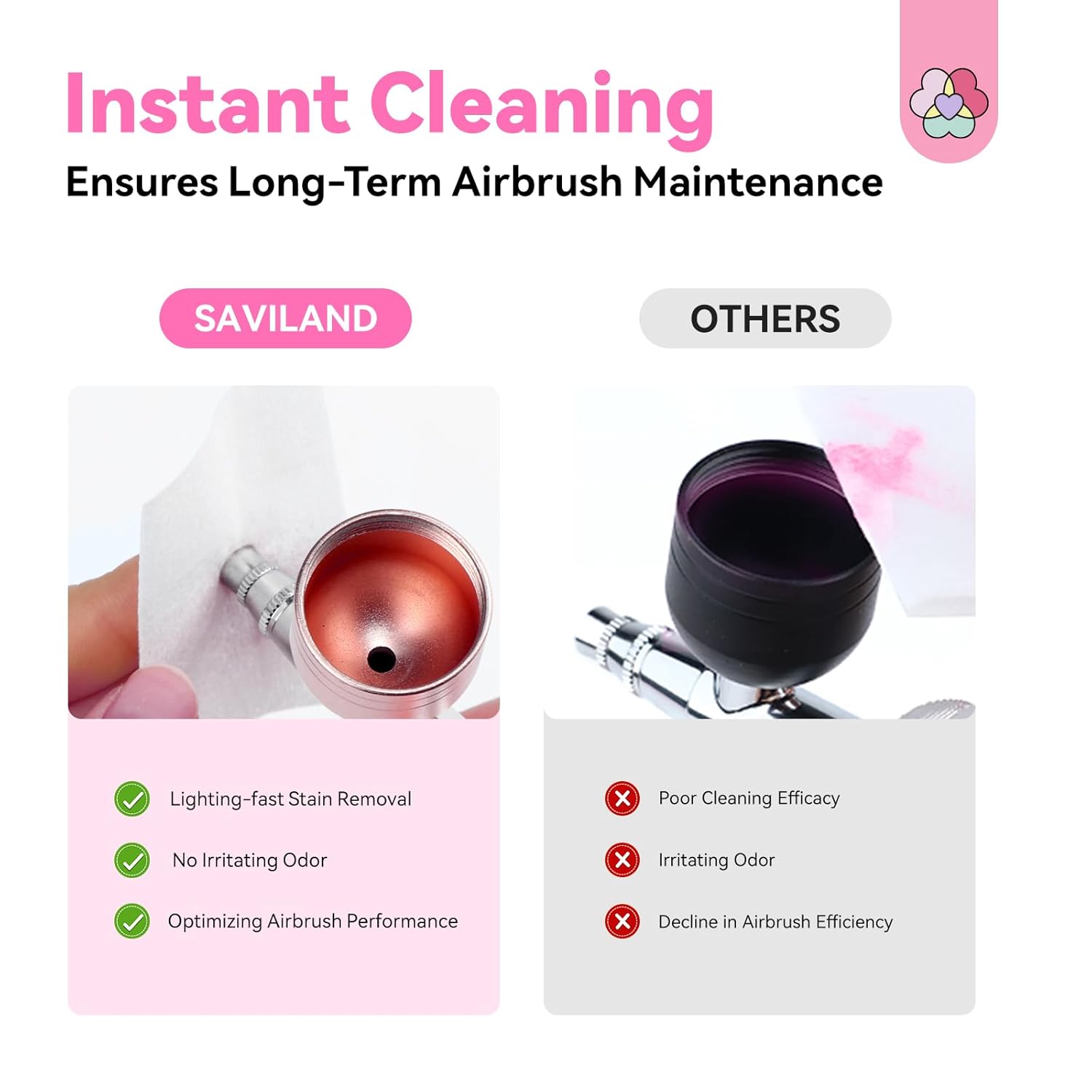 Instant Airbrush Cleaner for Clog-Free Performance