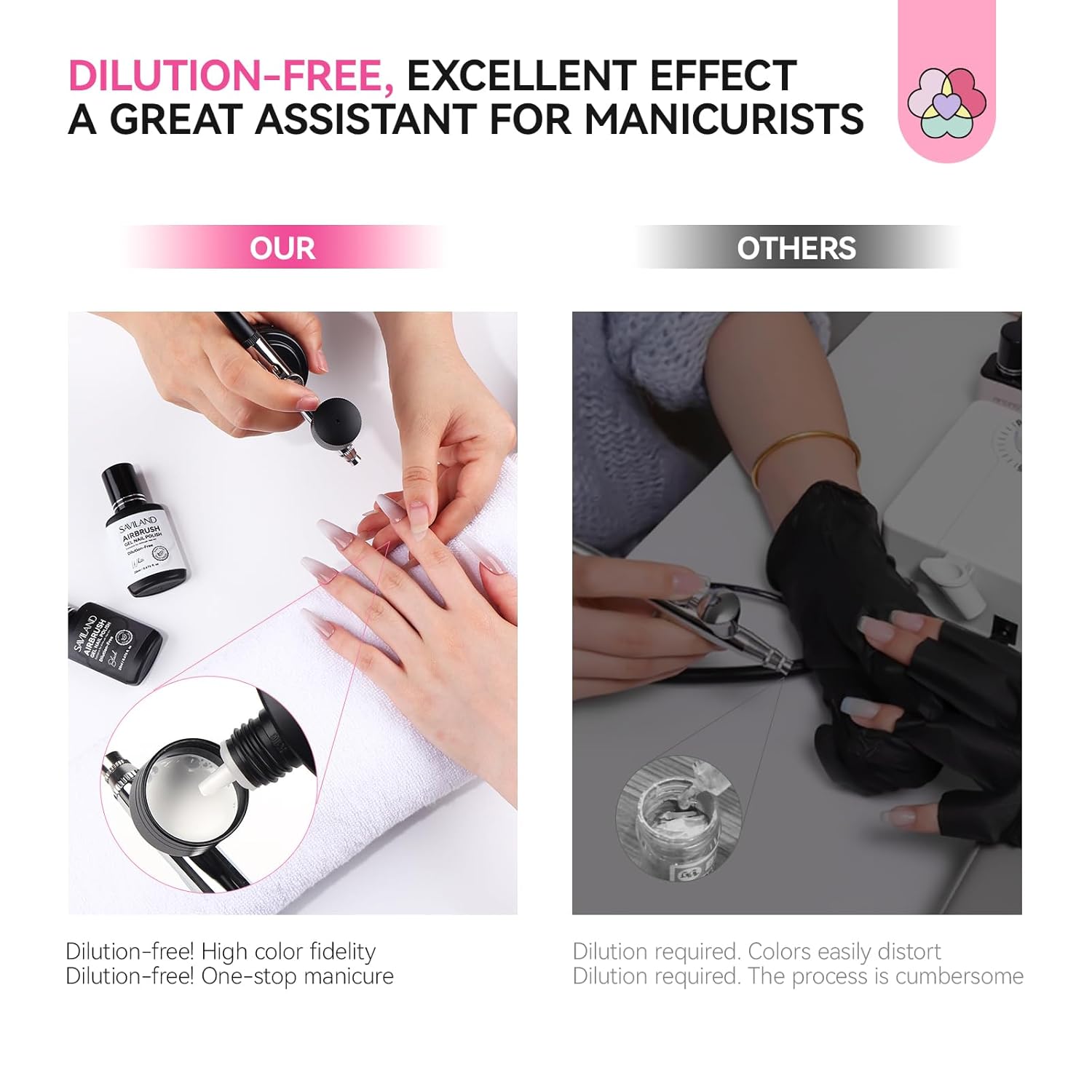White Airbrush Gel Polish for Ombre &amp; French Designs