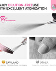 why choose Saviland black airbrush gel polish