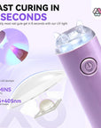 fast curing in 8 seconds