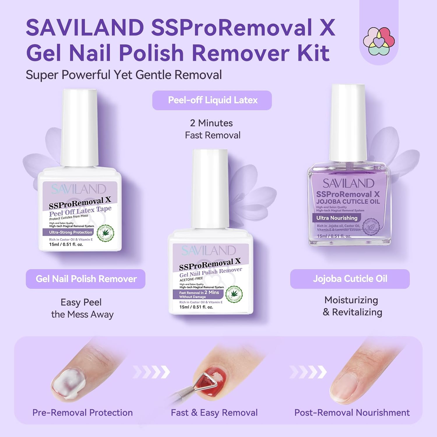 Professional Gel Nail Polish Remover Kit without Acetone