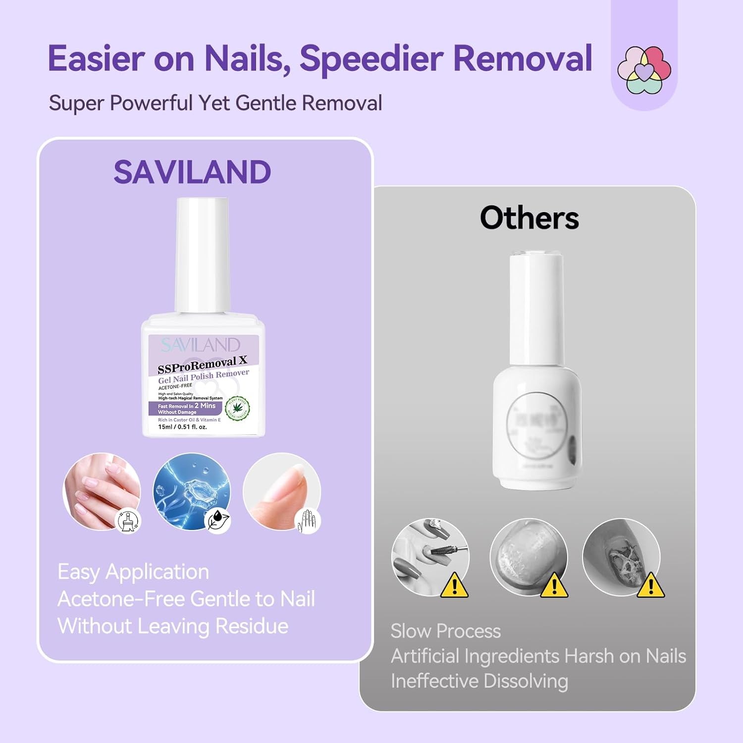 why choose SAVILAND gel nail removal without acetone