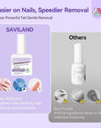 why choose SAVILAND gel nail removal without acetone
