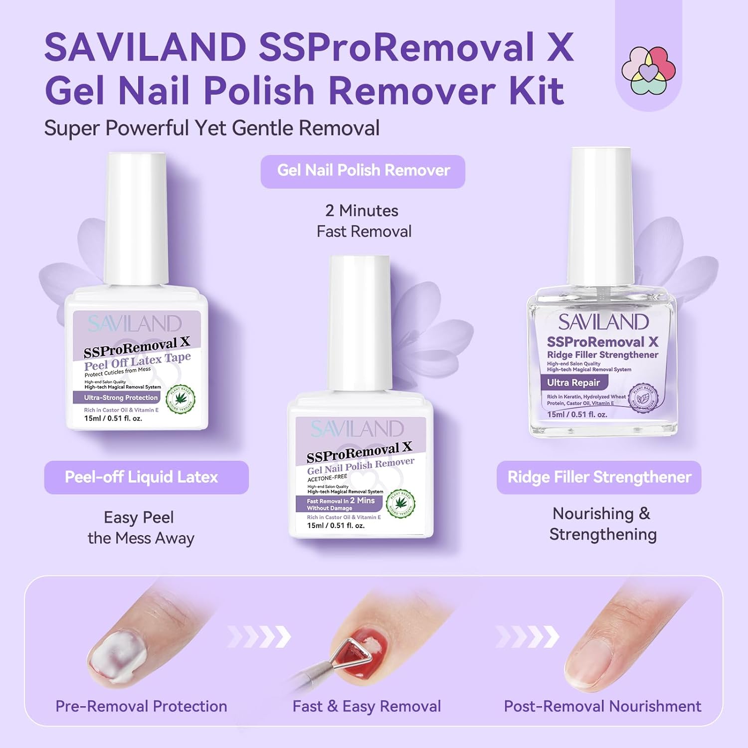 SAVILAND gel polish remover kit with nail-strengthening