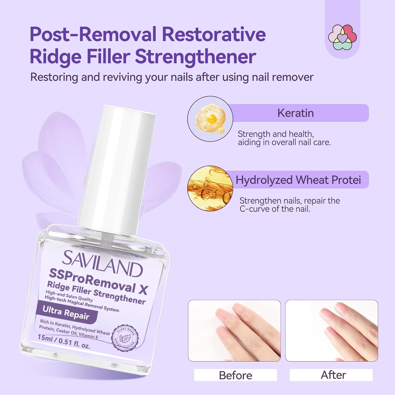 SAVILAND Gel Polish Remover Kit with Nail Strengthener