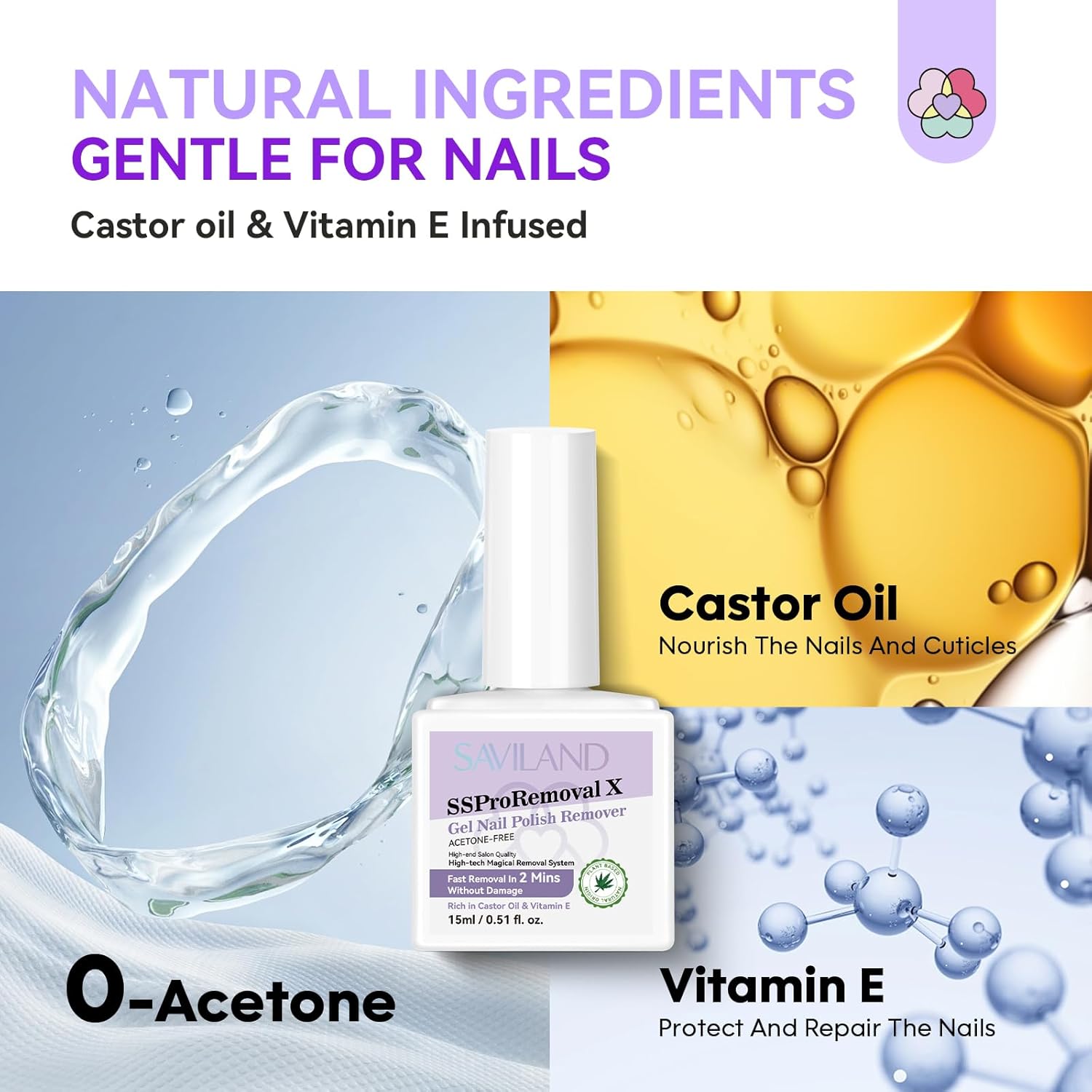 NATURAL best gel polish remover