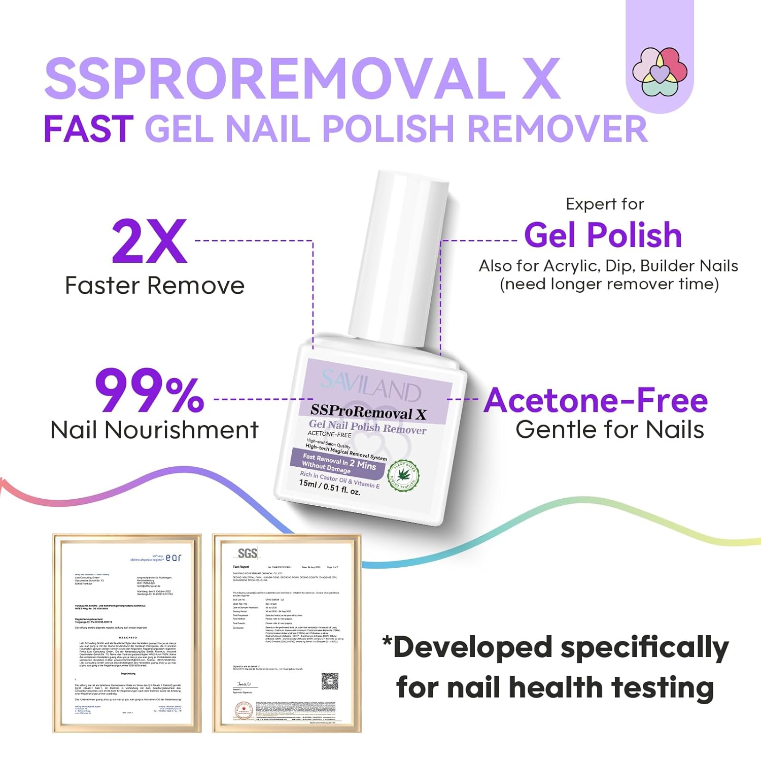 fast removal- best gel polish remover