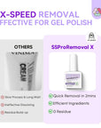 why choose SAVILAND gel polish remover