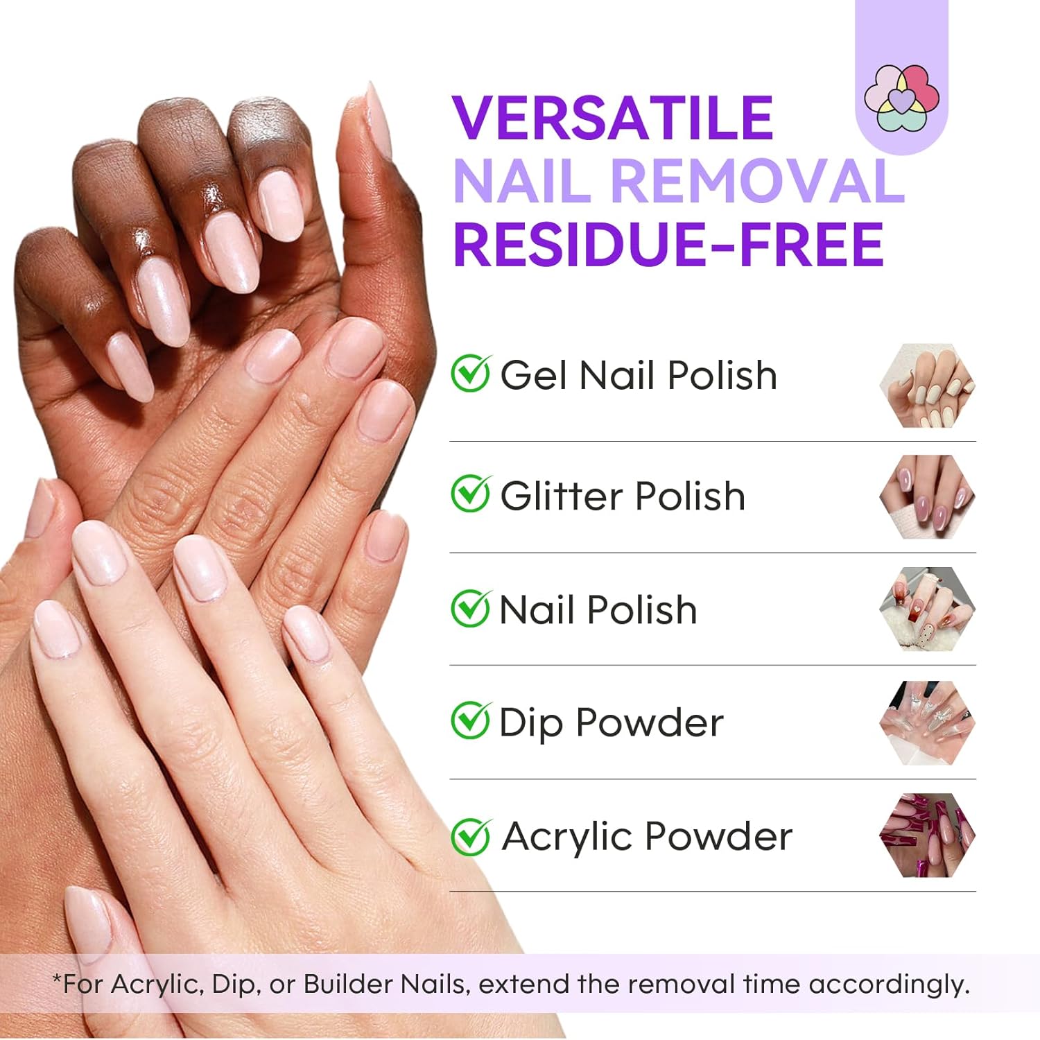 SSProRemoval X Professional Gel Nail Polish Remover