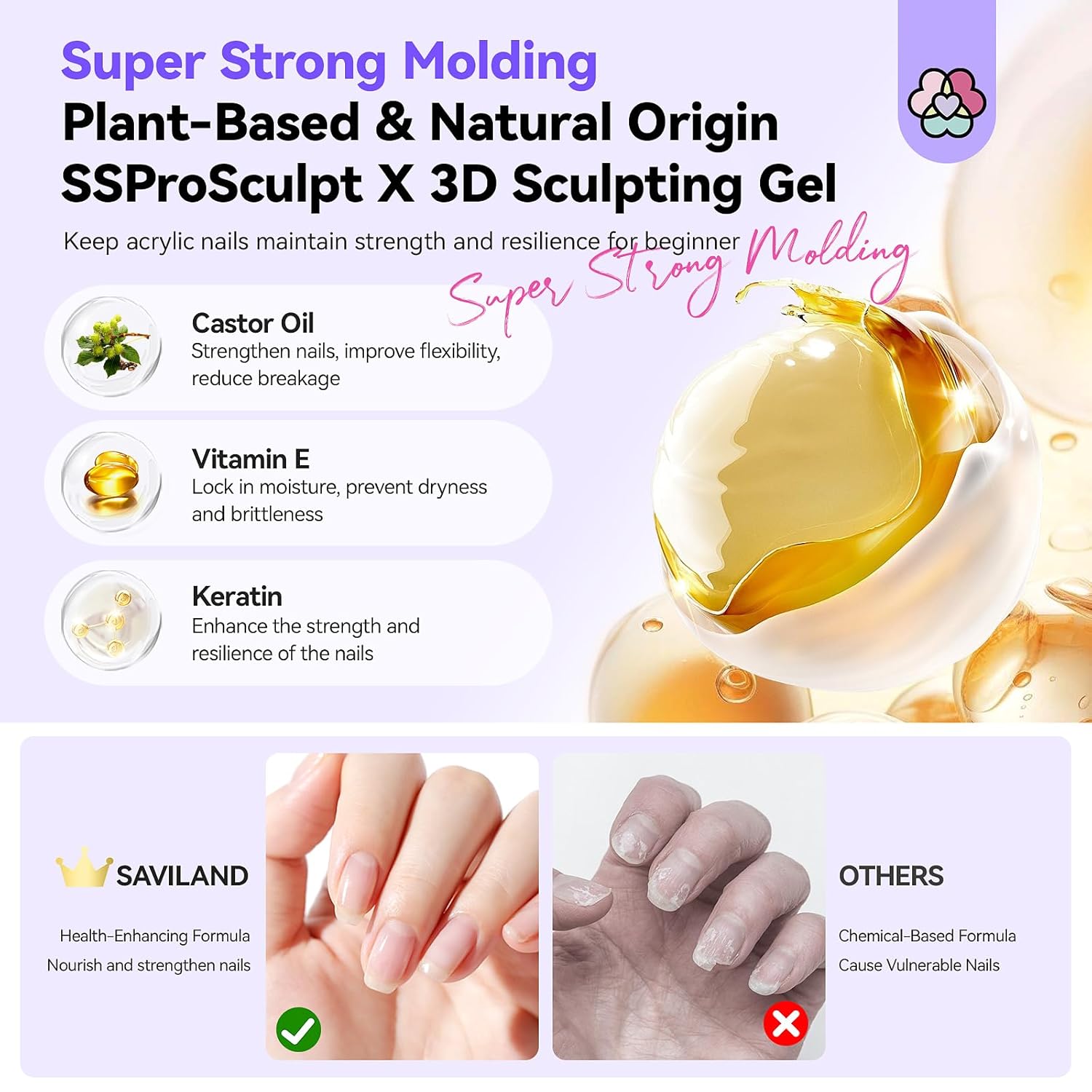3D Nail Gel Kit with Chrome Powder | SAVILAND
