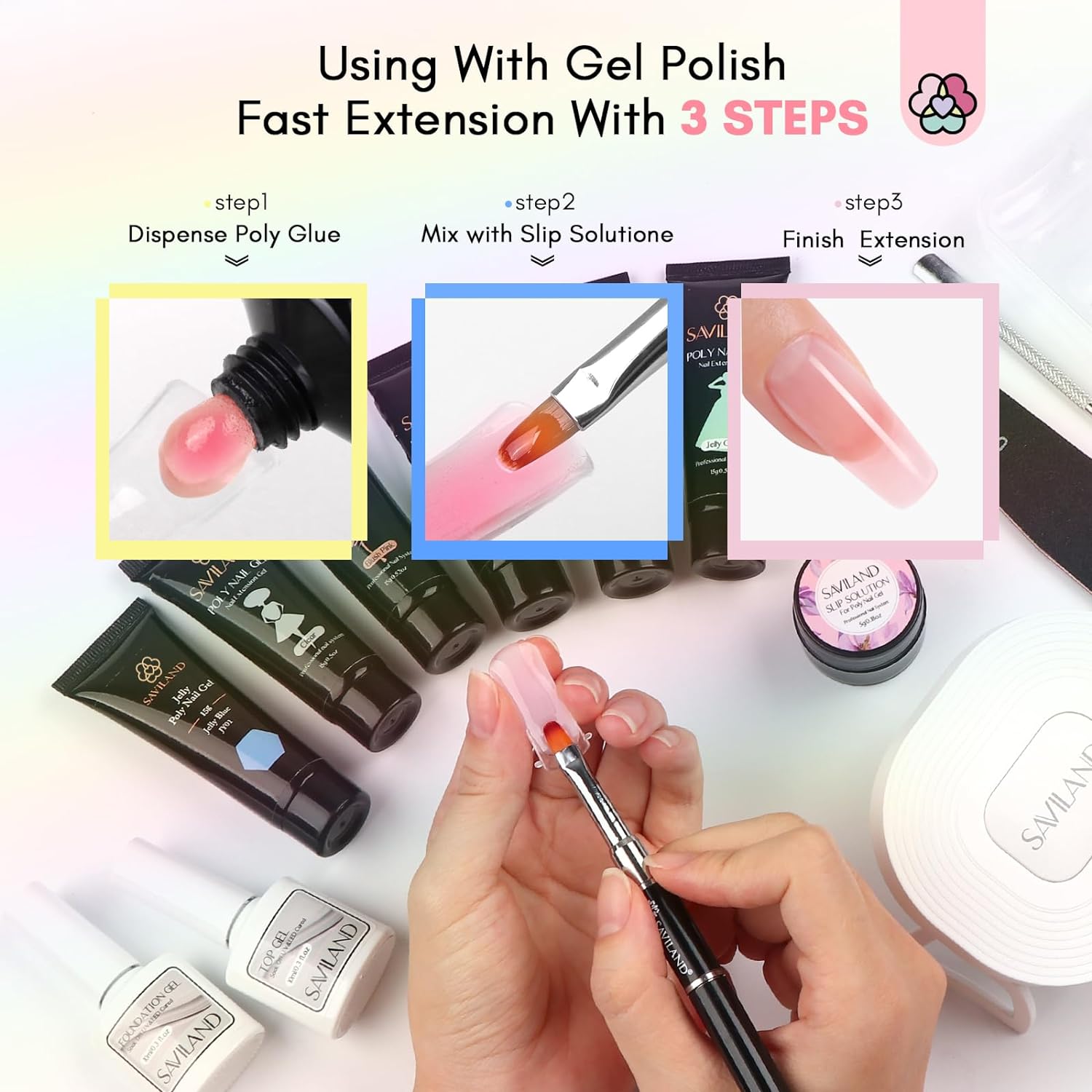 Saviland poly nail gel extension kit