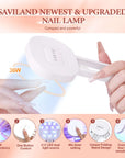 Poly Nail Gel kit With Lamp