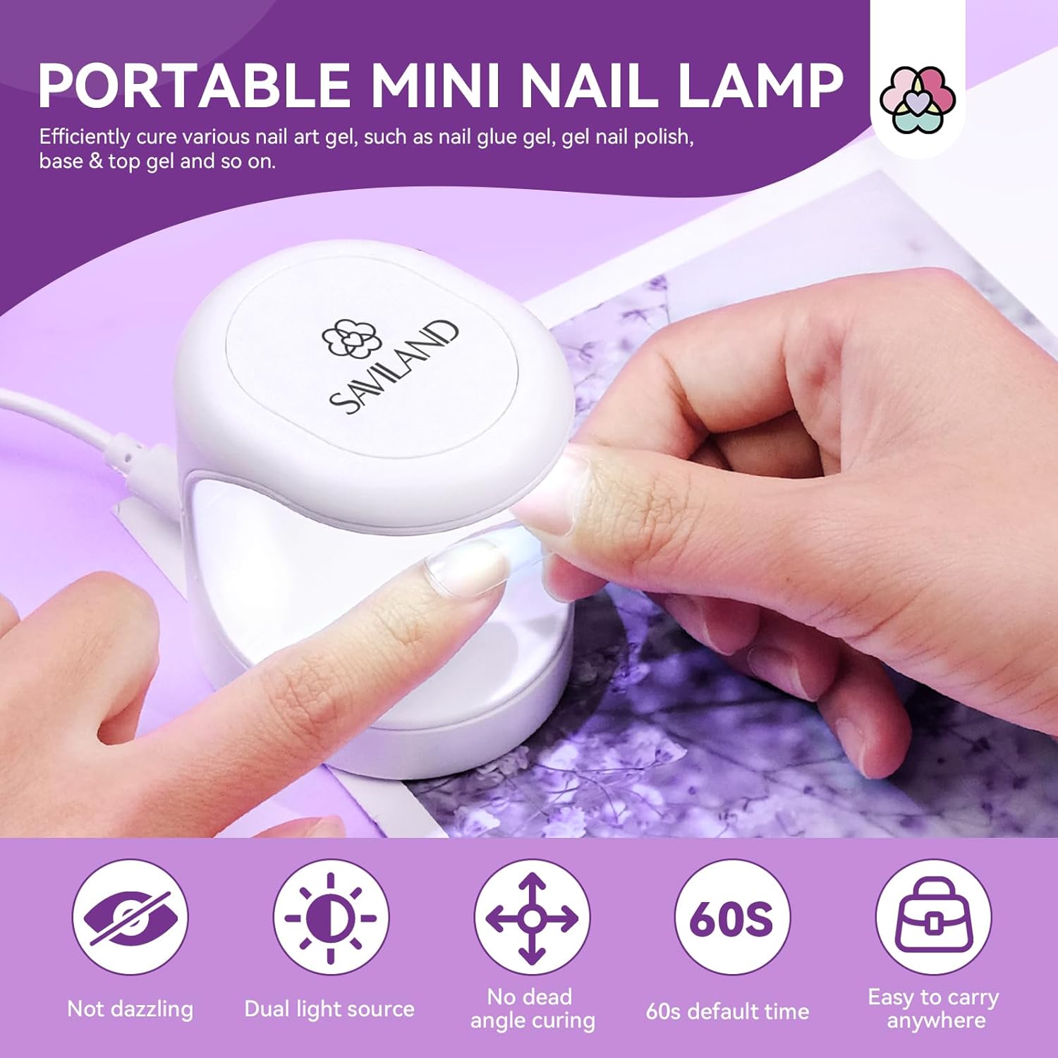 Builder Gel Nail Kit | SAVILAND