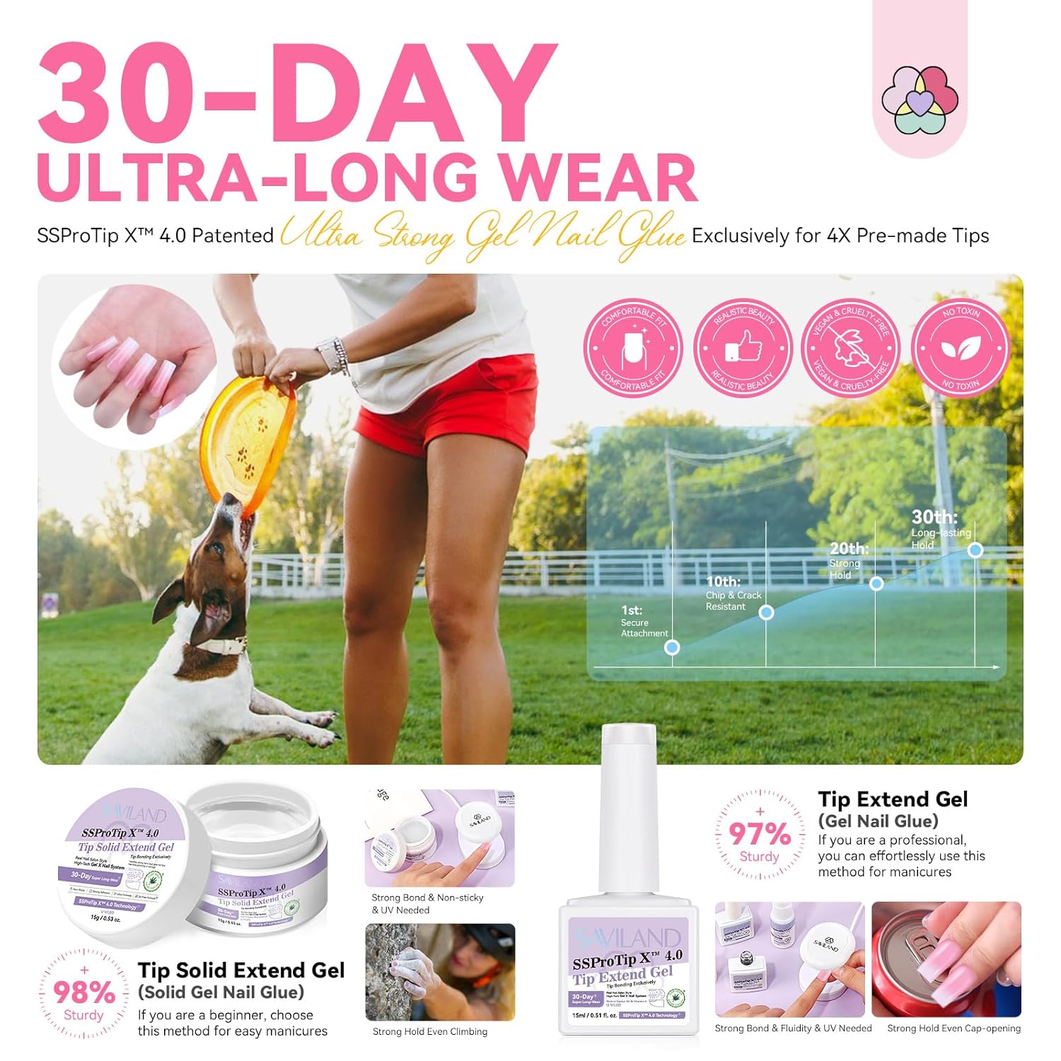 Long Square Ombre Press-On Nail Kit with Builder Gel