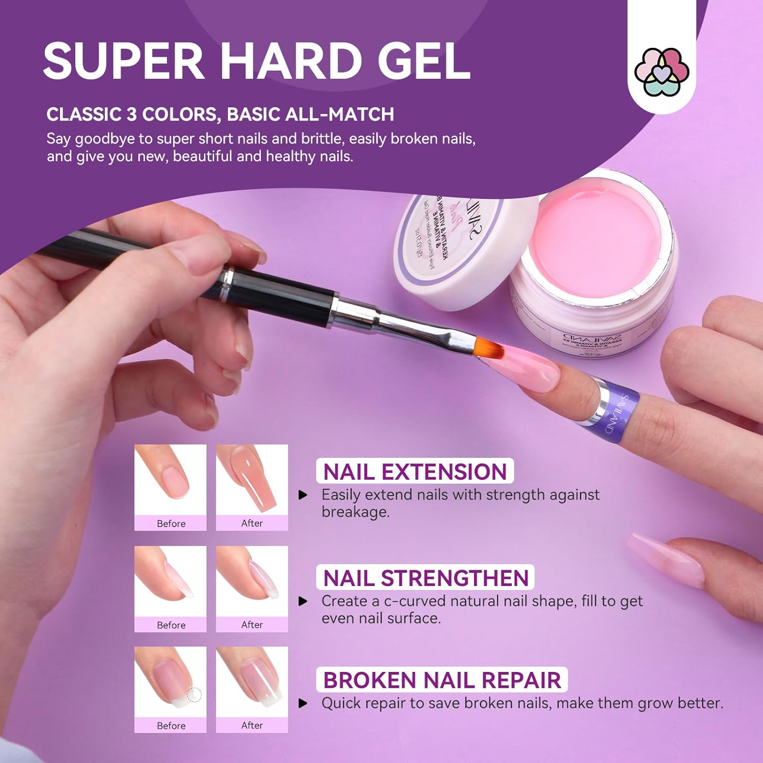 Builder Gel Nail Kit | SAVILAND