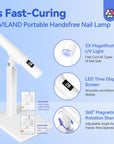 best nail dryer for gel and regular polish