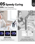 10s fast curing-Saviland gel uv light