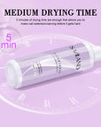 Large Capacity Acrylic Liquid for Salon Nail Services