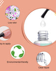 why choose SAVILAND 4 in 1 nail glue gel